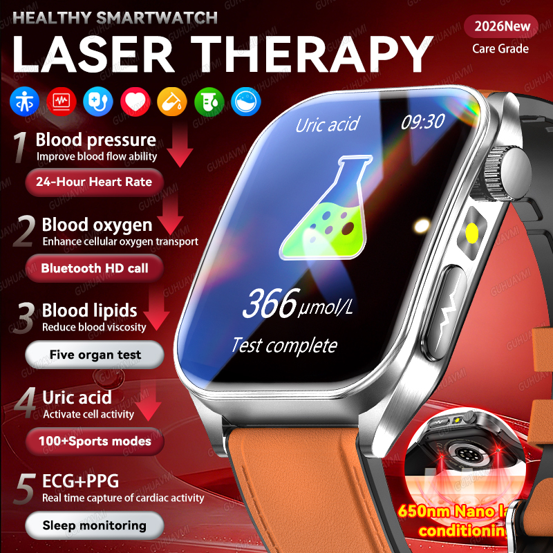 GUHUAVMI New Laser Therapy ECG - Laser Distance Measure recensie en prijs