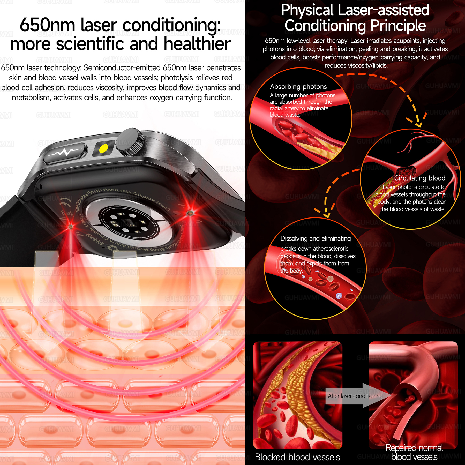 GUHUAVMI New Laser Therapy ECG - Laser Distance Measure recensie en prijs