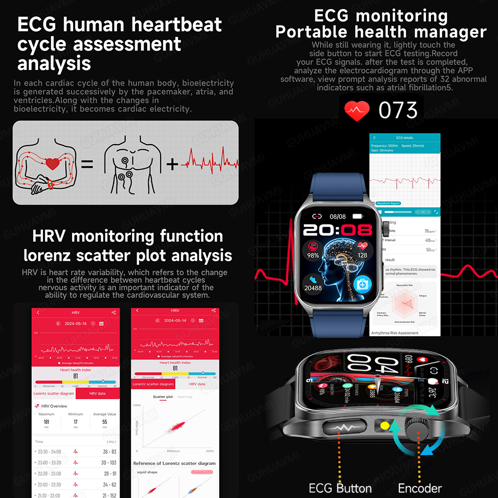 GUHUAVMI New Laser Therapy ECG - Laser Distance Measure recensie en prijs