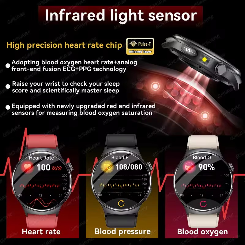 New Accurate ECG Smart Watch B - Laser Distance Measure recensie en prijs