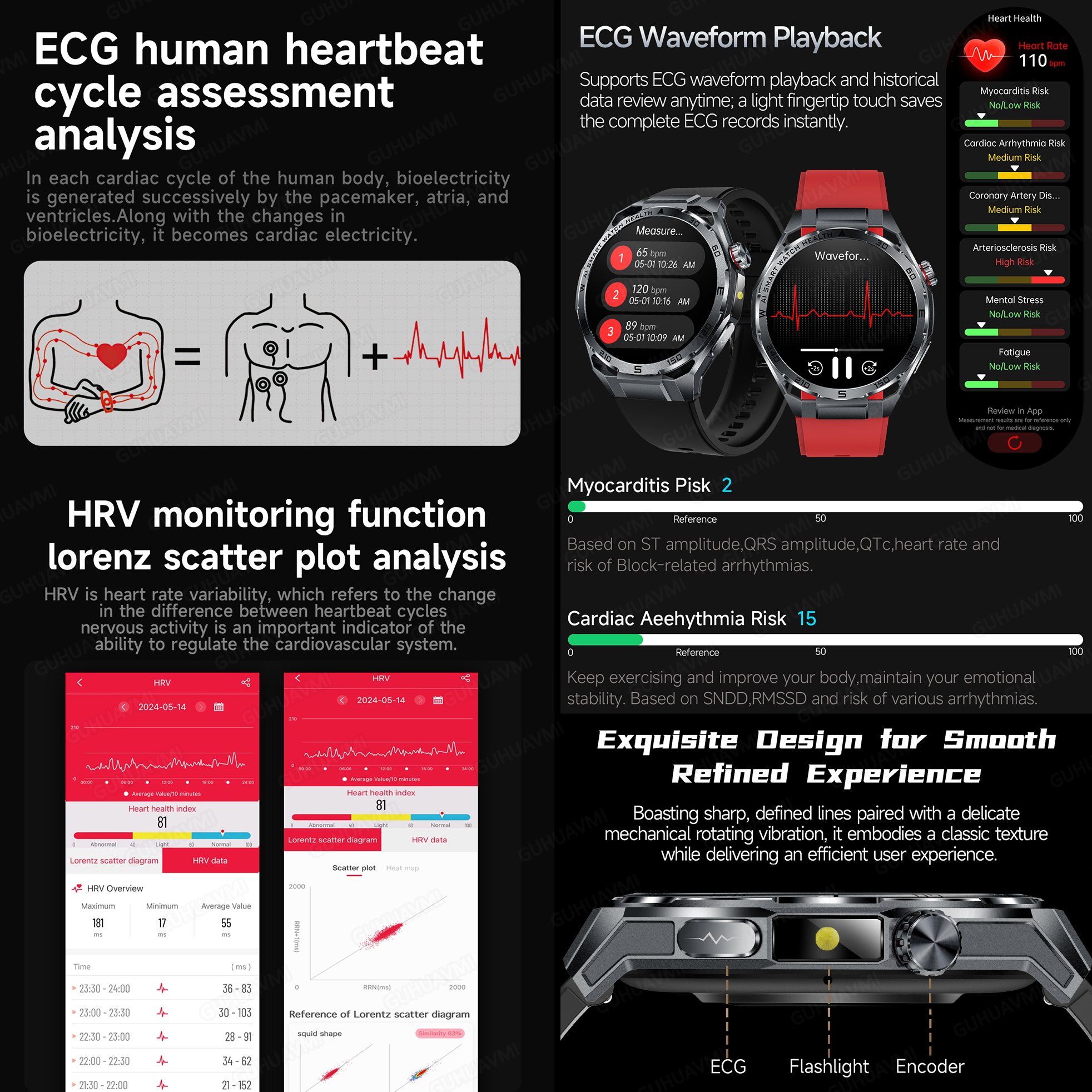 2026 New Body Fat AI Analysis  - Laser Distance Measure recensie en prijs
