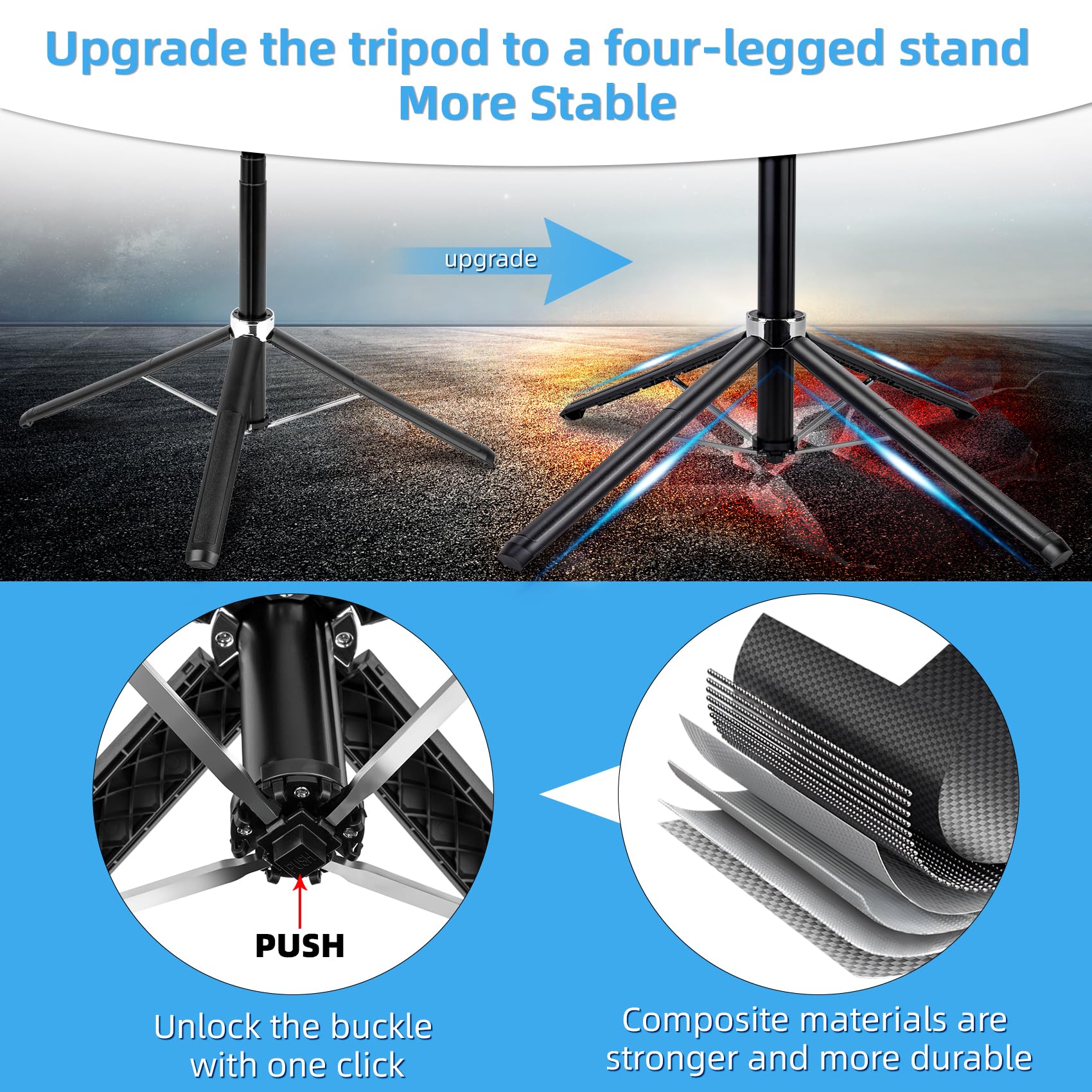 360° Auto Face Tracking Tripod - Auto Tracking Tripod recensie en prijs