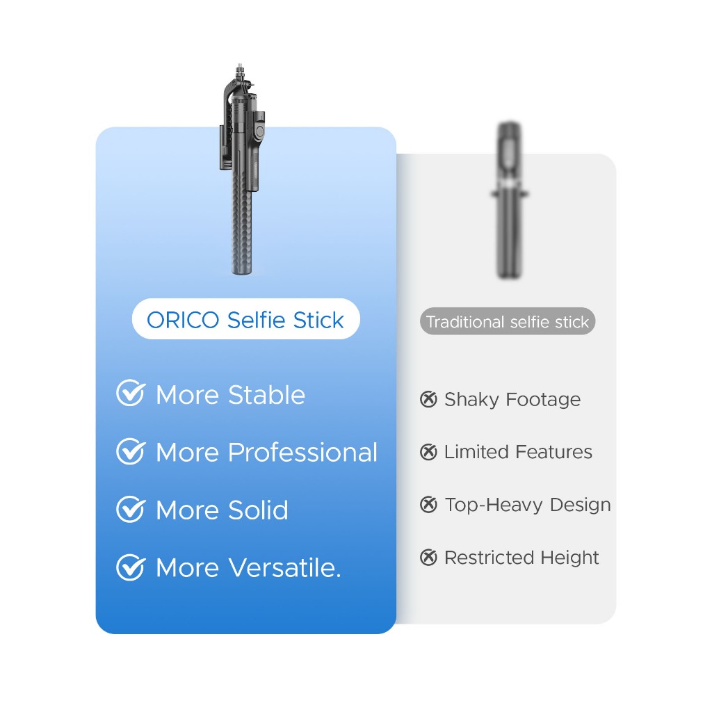 ORICO Bluetooth Selfie Stick w - Auto Tracking Tripod recensie en prijs
