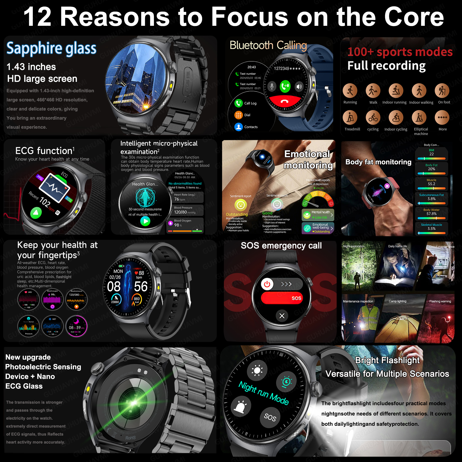 2026 New Accurate Diagnosis Sm - Laser Distance Measure recensie en prijs