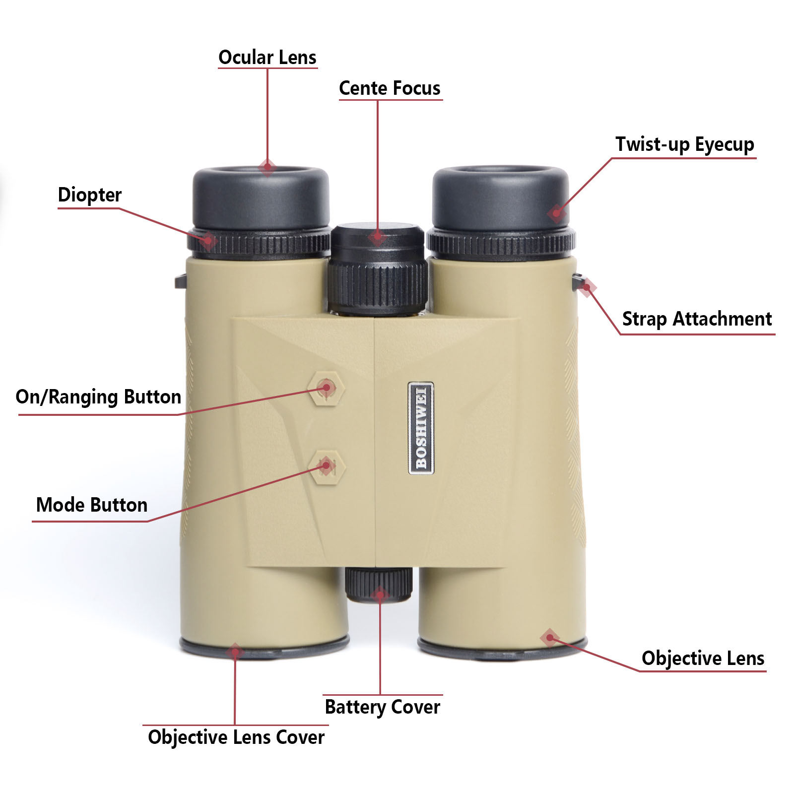 BOSHIWEI 10x42 Laser Rangefind - Laser Distance Measure recensie en prijs