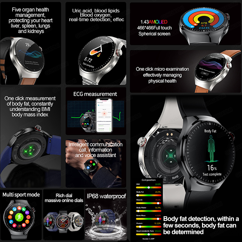 2025 New For Health AI Diagnos - Laser Distance Measure recensie en prijs