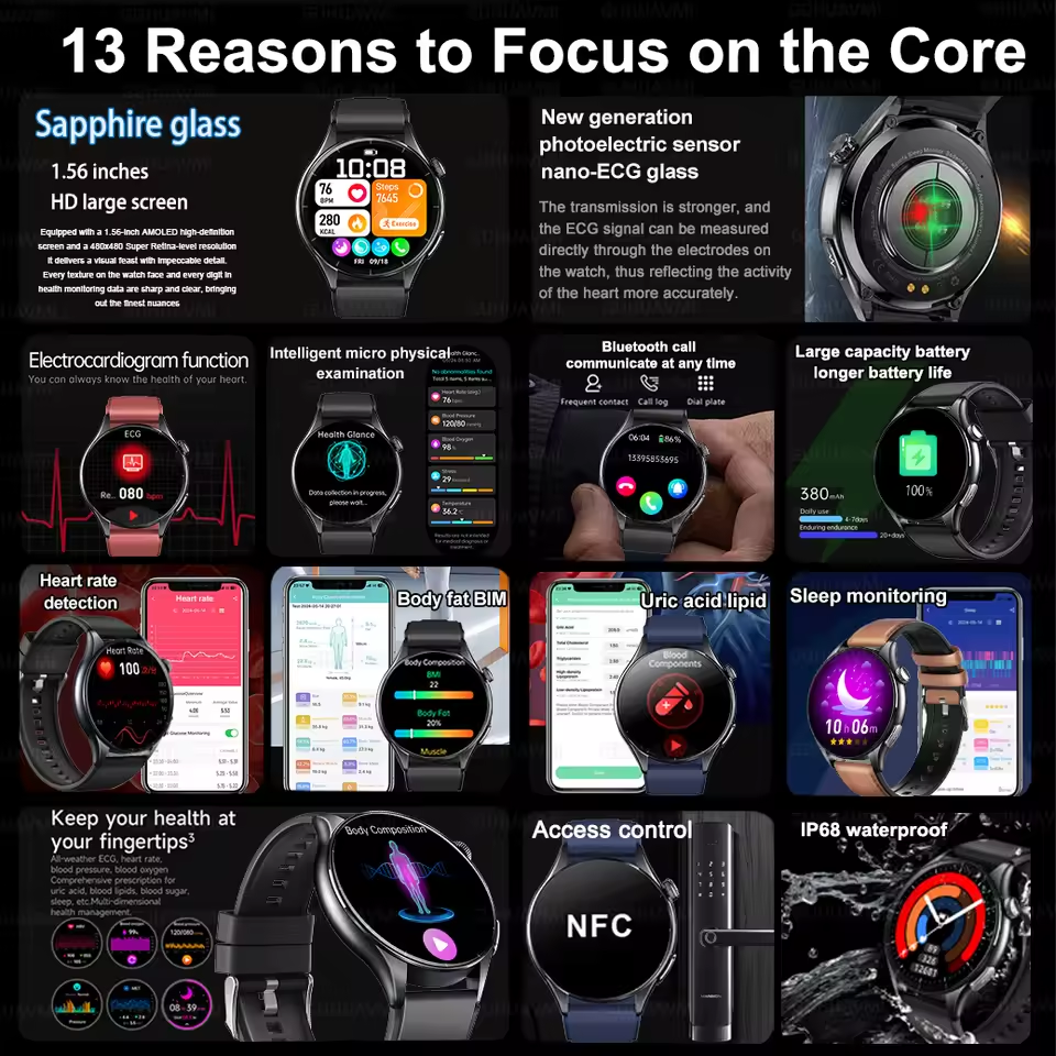 2025 New NFC  Health MonitorUr - Laser Distance Measure recensie en prijs