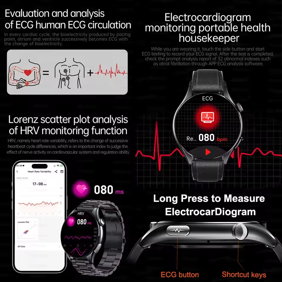 2025 New NFC  Health MonitorUr - Laser Distance Measure recensie en prijs