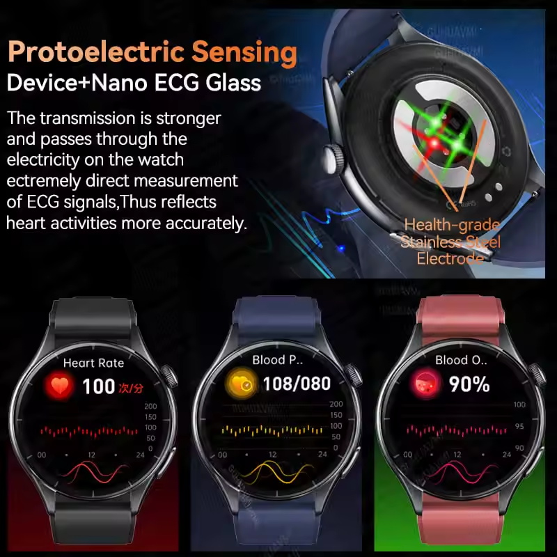 2025 New NFC  Health MonitorUr - Laser Distance Measure recensie en prijs