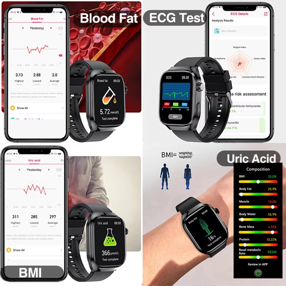 2026 New Nursing Grade Uric Ac - Laser Distance Measure recensie en prijs
