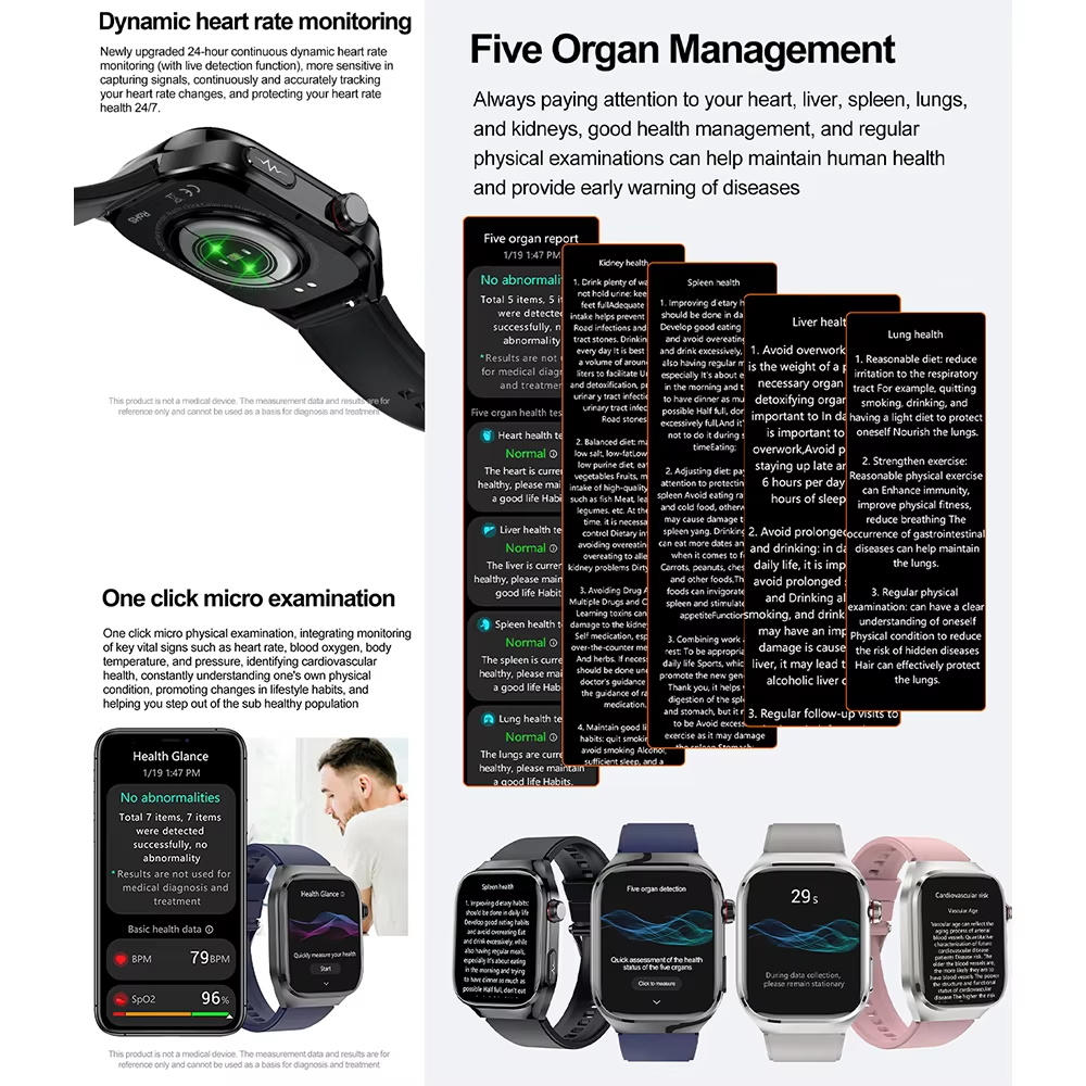 2026 New Nursing Grade Uric Ac - Laser Distance Measure recensie en prijs