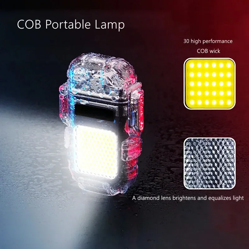 New Creative Multifunctional U - Electronics Gadgets For Gift recensie en prijs