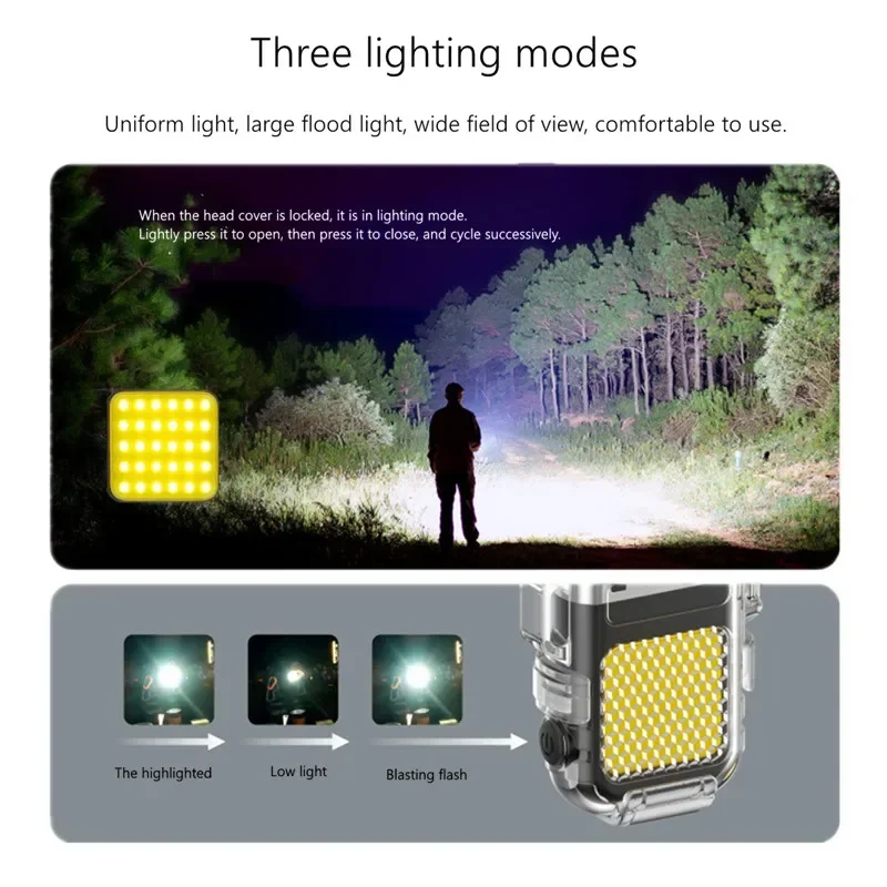 New Creative Multifunctional U - Electronics Gadgets For Gift recensie en prijs