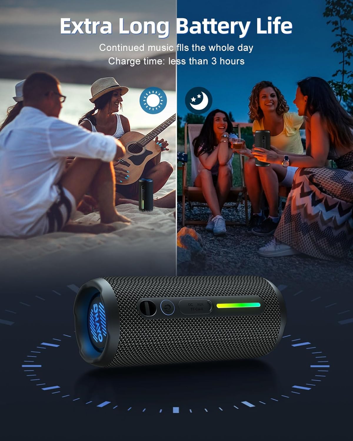 Ohayo S7 Portable Waterpro Blu - Electronics Gadgets For Gift recensie en prijs